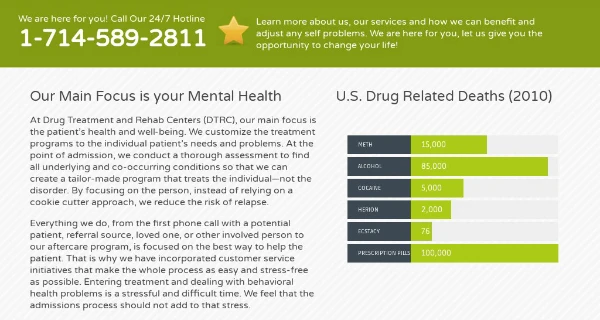 Drug Treatment & Rehab Centers Website project preview